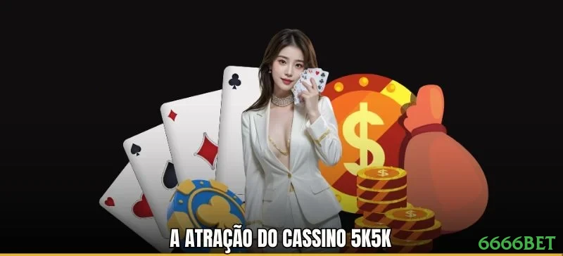 Casino Login 6666bet